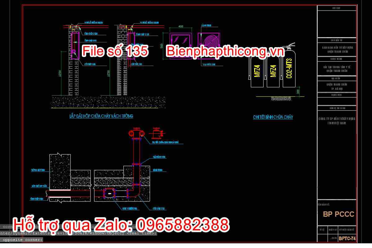 Biện pháp phòng cháy chữa cháy