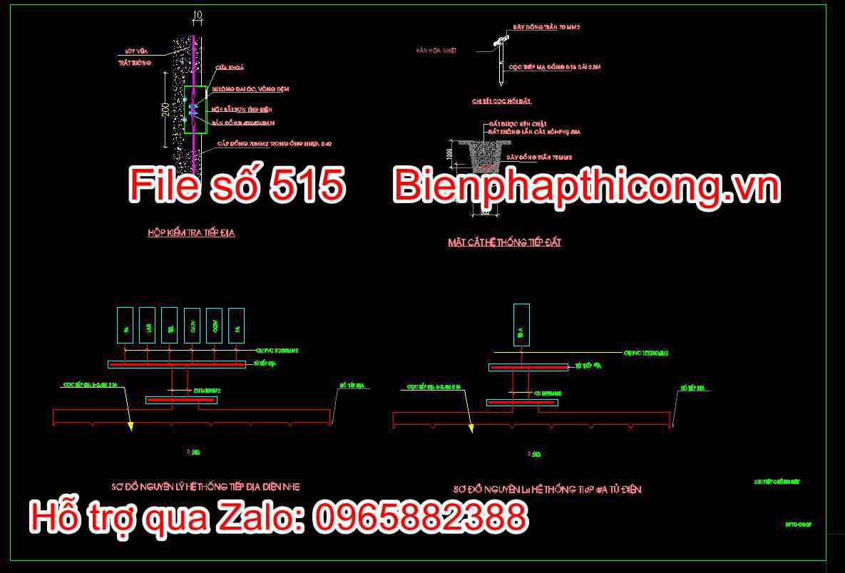 Chi tiết chống sét 3