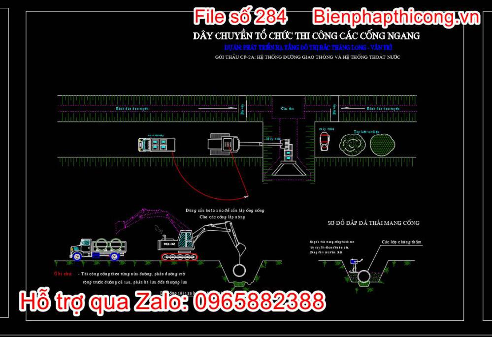 Dây chuyền tổ chức thi công các cống ngang