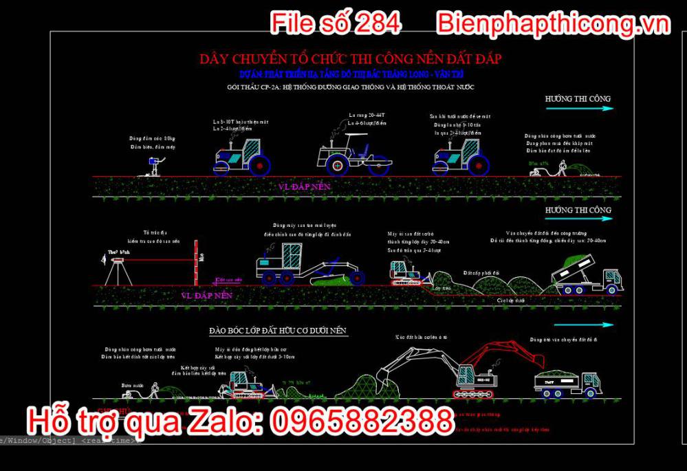 Dây chuyền tổ chức thi công nền đất đắp.
