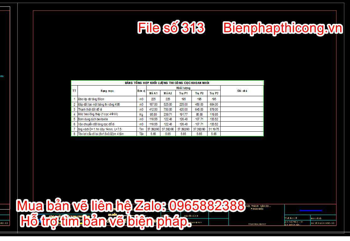 Bảng tổng hợp khối lượng thi công cọc khoan nhồi.