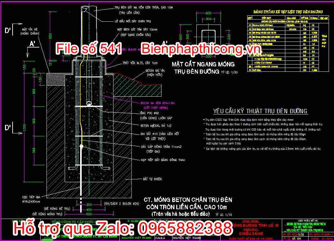 Móng Beton chân trụ đèn trên vỉa hè, tiểu đảo