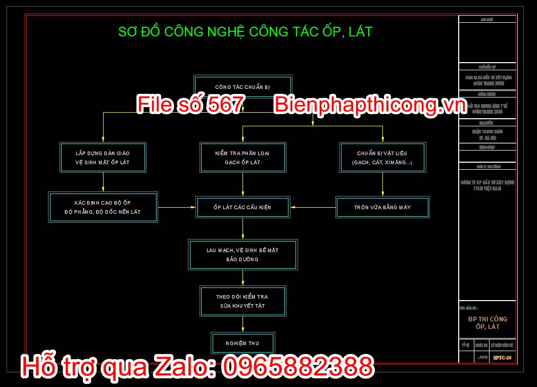 Bản vẽ biện pháp thi công ốp lát