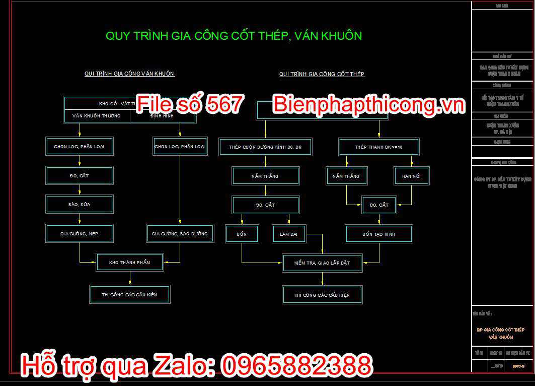 Bản vẽ quy trình gia công cốt thép, ván khuôn