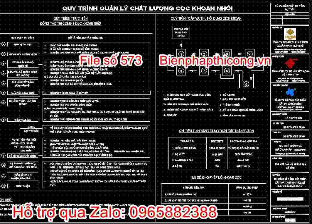 Bản vẽ quy trình quản lý chất lượng cọc khoan nhồi