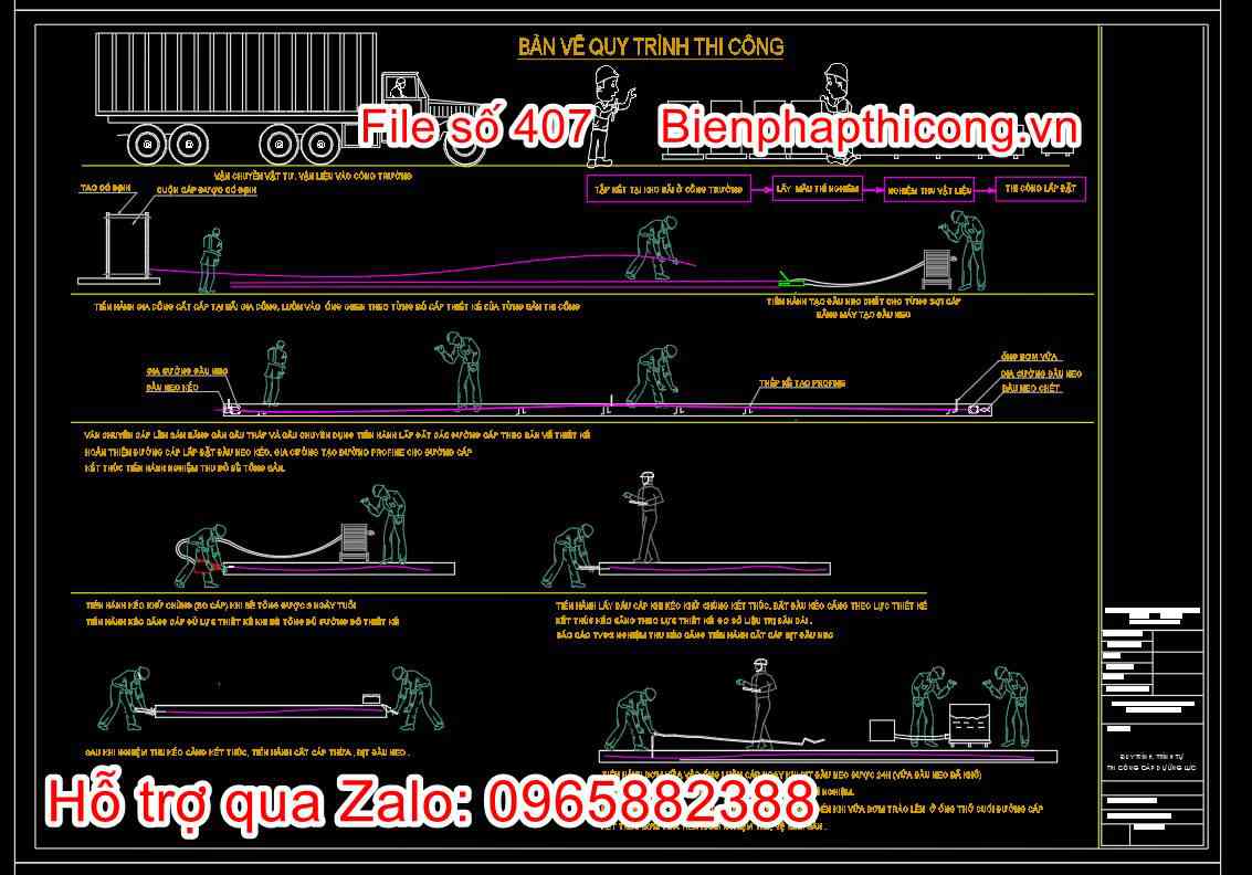 Bản vẽ quy trình tự thi công cáp dự ứng lực