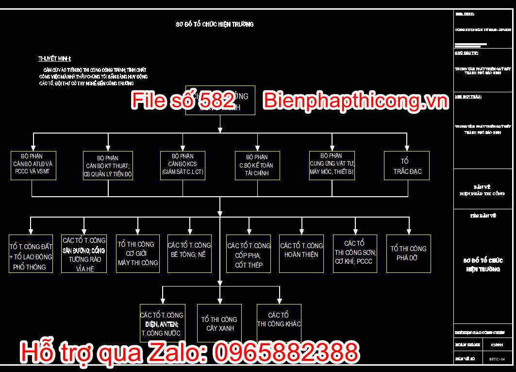 Bản vẽ biện pháp thi công công trình hạ tầng kỹ thuật cad. 4 Bản vẽ sơ đồ tổ chức hiện trường