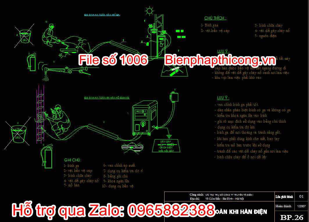 Bản vẽ biện pháp an toàn khi hàn điện