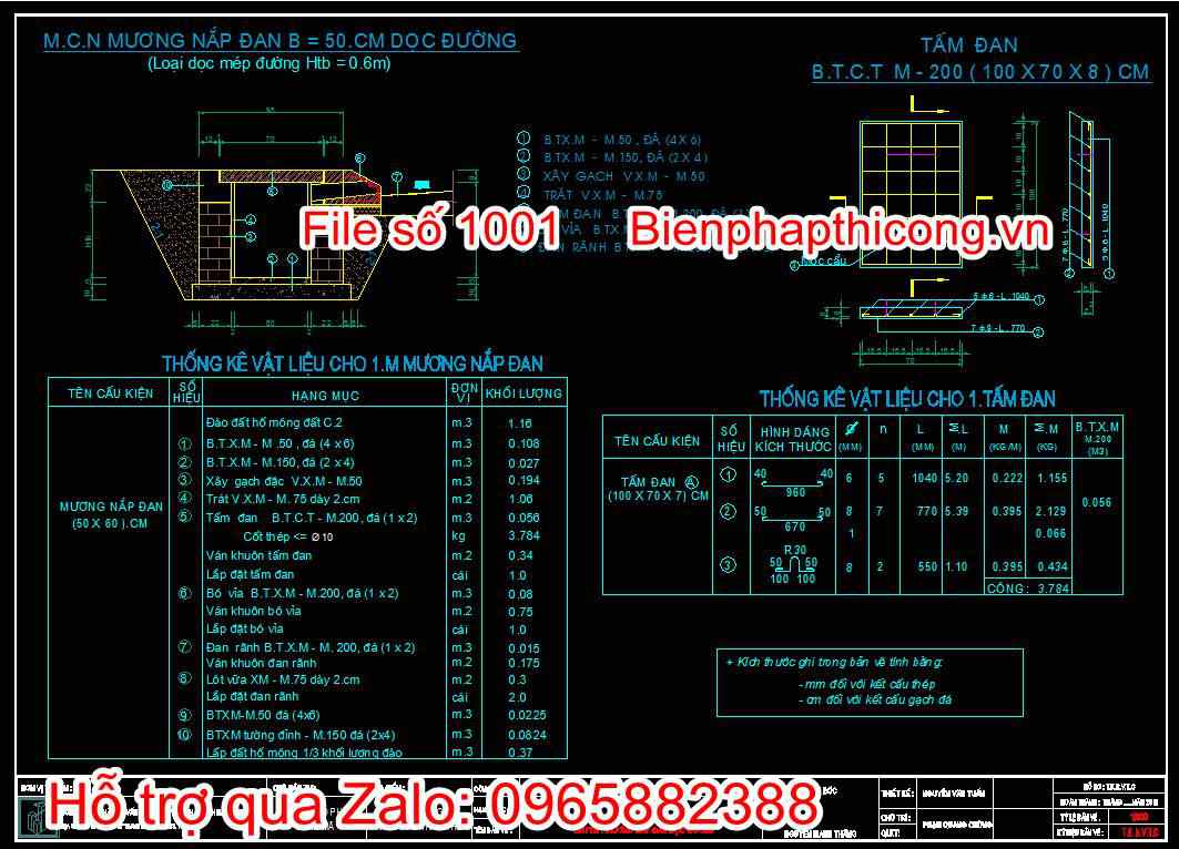 Bản vẽ chi tiết mương nắp đan dọc đường