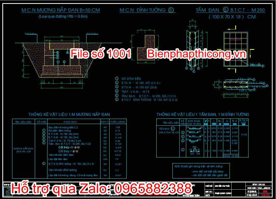 Bản vẽ chi tiết mương nắp đan qua đường