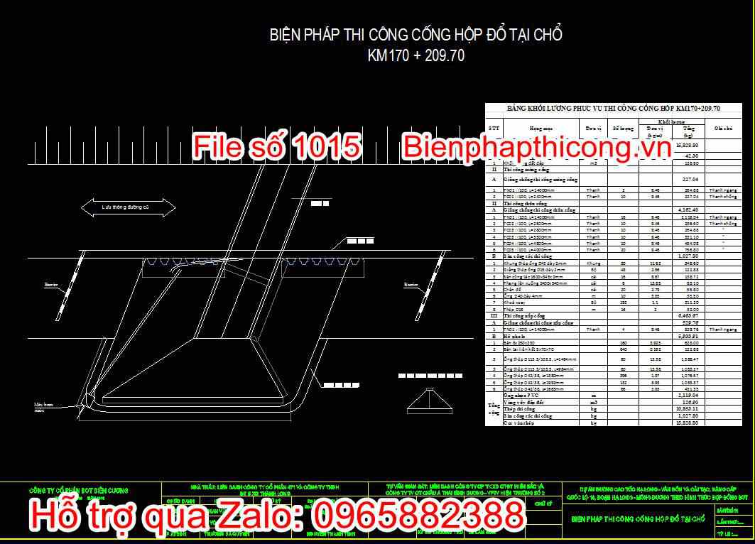 Bản vẽ biện pháp thi công cống hộp đổ tại chỗ