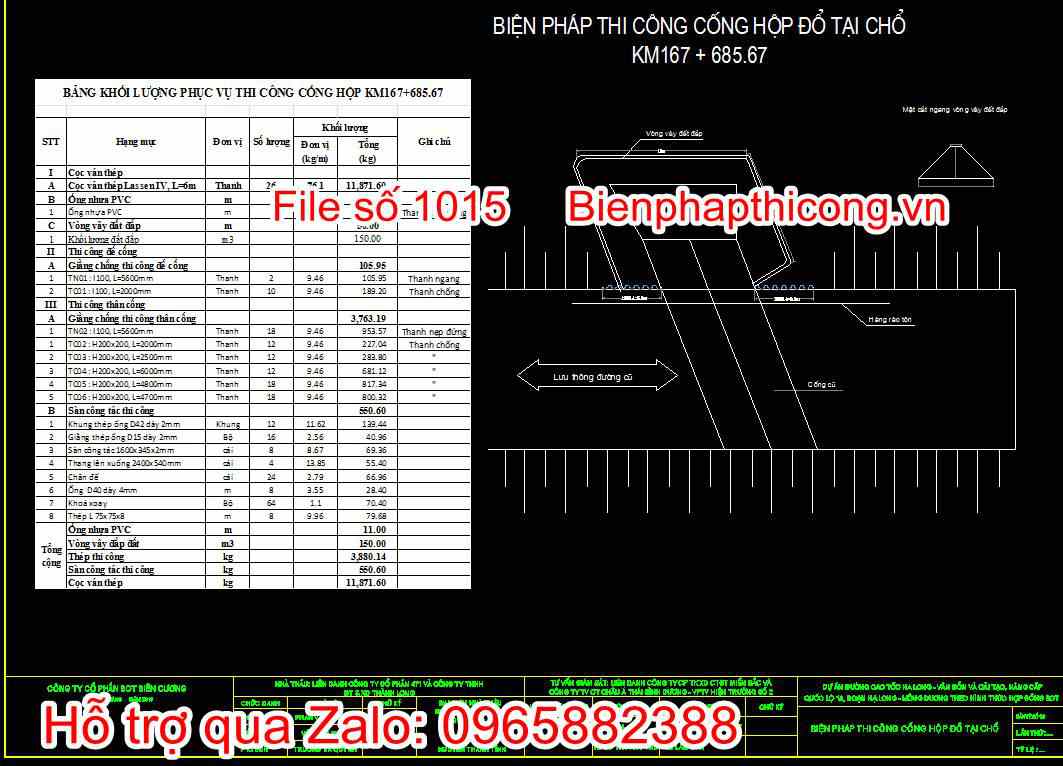 Bản vẽ biện pháp thi công cống hộp đổ tại chỗ