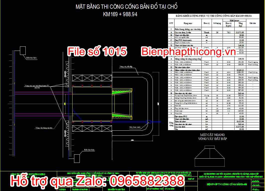 Bản vẽ mặt bằng thi công cống bản đổ tại chỗ